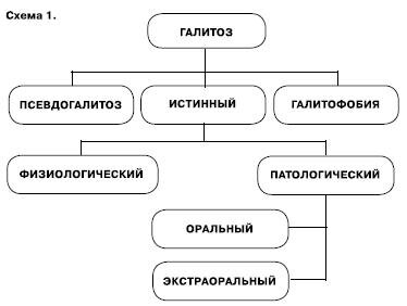  Источник: https://ozubkah.ru 