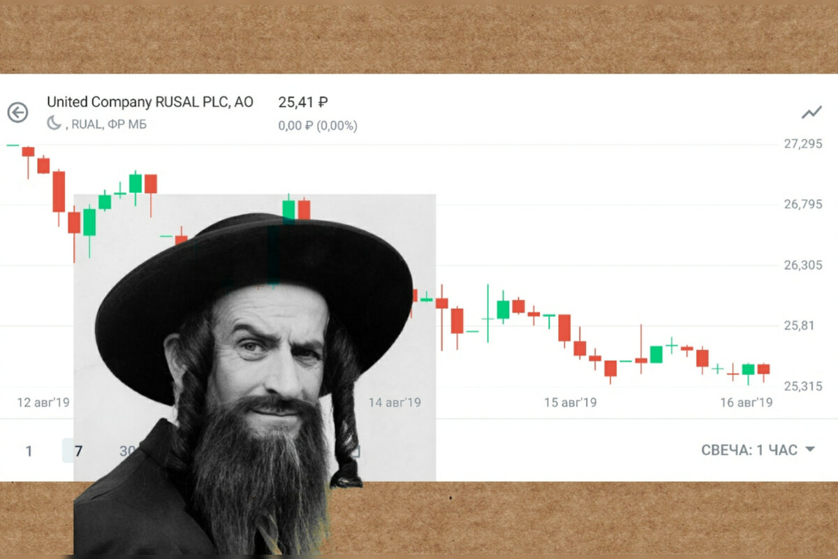 трейдер дзен