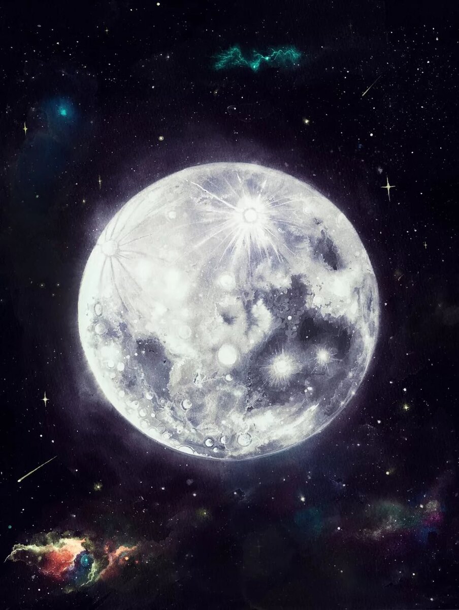 Источник: Яндекс картинки.