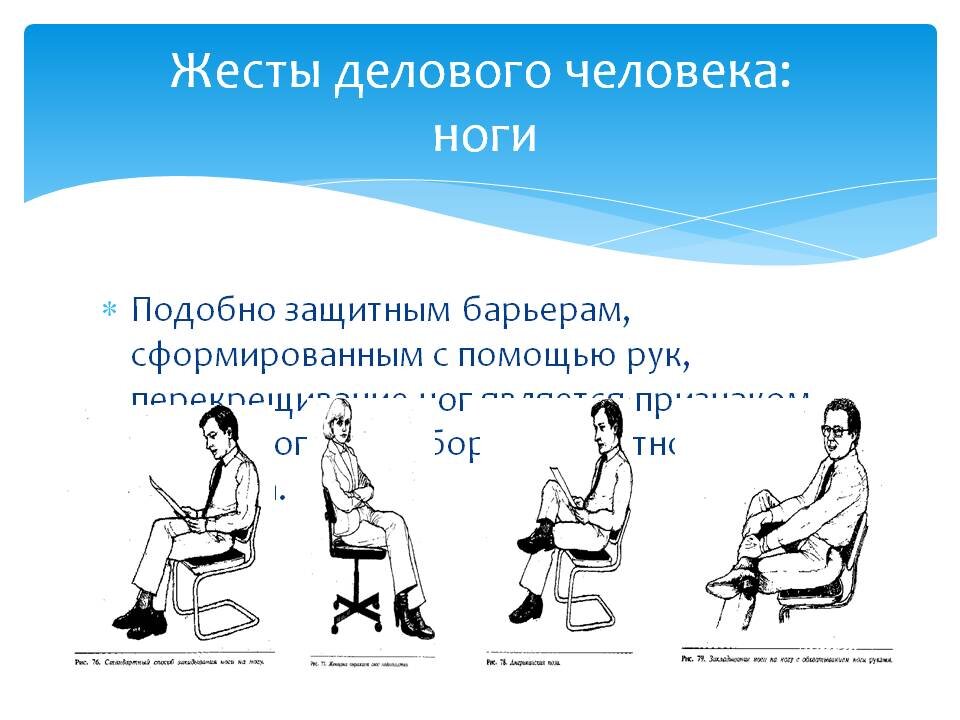 Жесты руками и их значение с картинками психология
