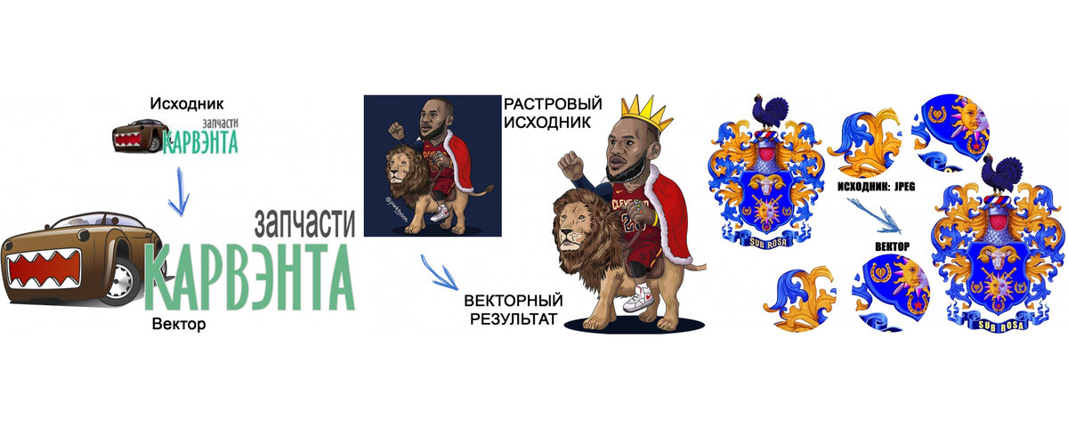 Мои первые рзаказы с вектором.