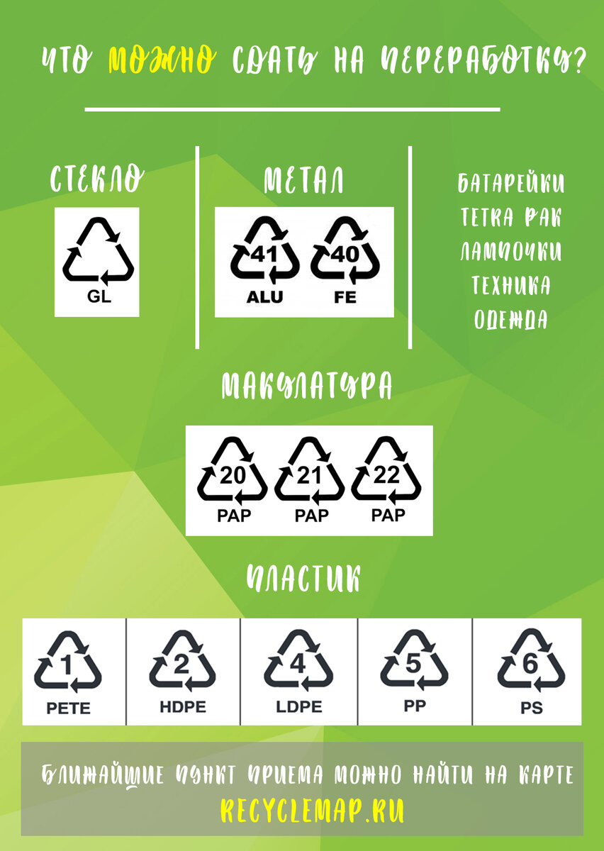 Когда мы начнём перерабатывать мусор, а не захламлять страну свалками?