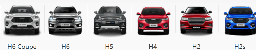 Сегодняшняя линейка Хавал в Китае.