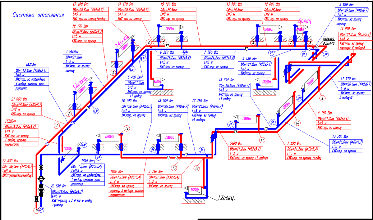 Система трубопровода отопления. Гидравлическая схема системы отопления. Расчетная схема системы отопления. Гидравлический расчет трубопроводов системы отопления. Какой диаметр труб для отопления.