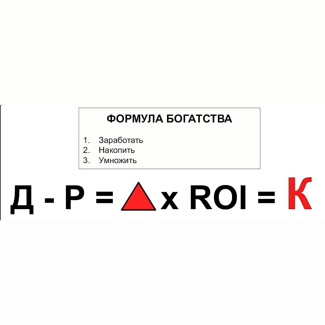 Формула богатства.