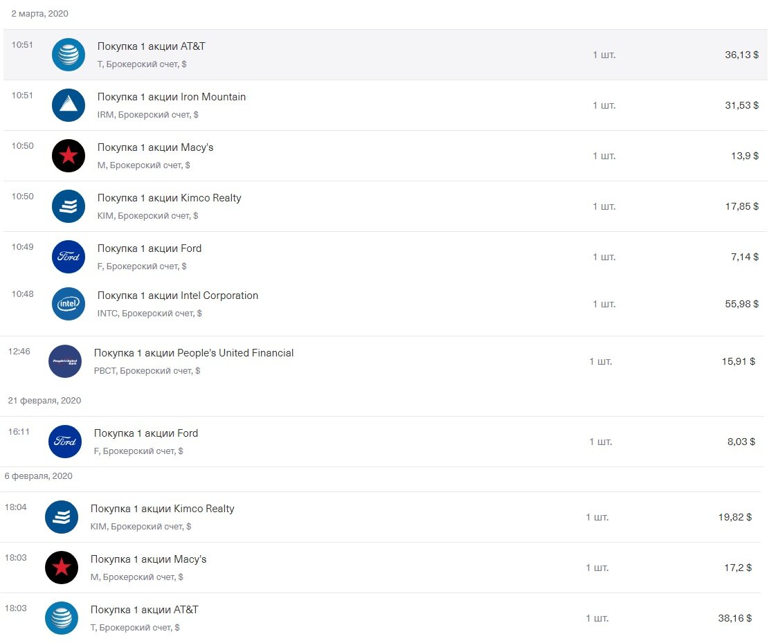 Первые покупки на американском фондовом рынке