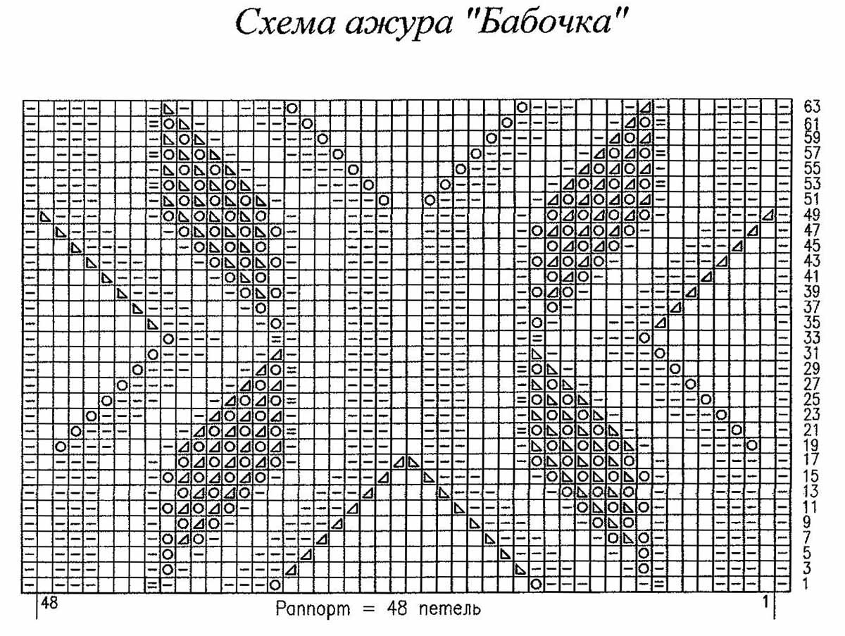 Ажур спицами бабочка схема