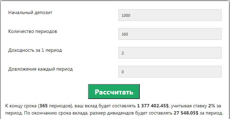 Скриншот калькулятора wpcalc.com 