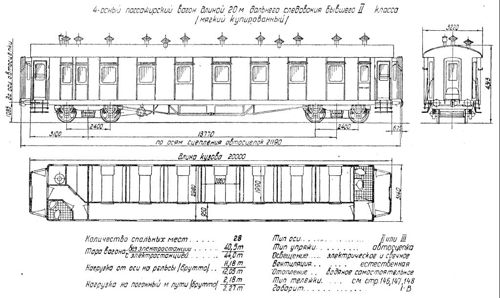 Длина вагона равна. Трехосный пассажирский вагон 1900. Вагоны широкой колеи железных дорог СССР 1955. Чертежи пассажирских вагонов РЖД. Двухосные пассажирские вагоны чертежи