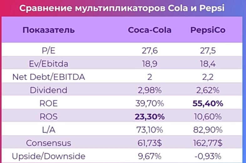 Мультиплекатор