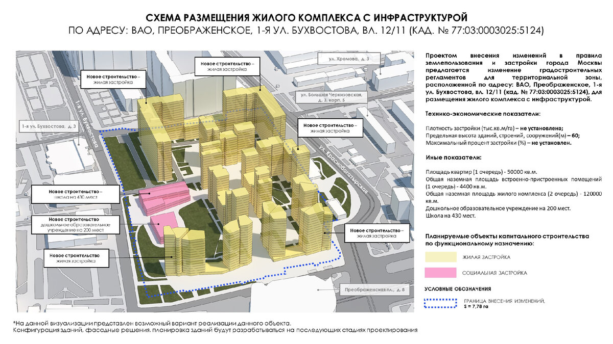 Снос НИИДАРа. Что мы теряем? Часть 1 | Память места_Москва | Дзен