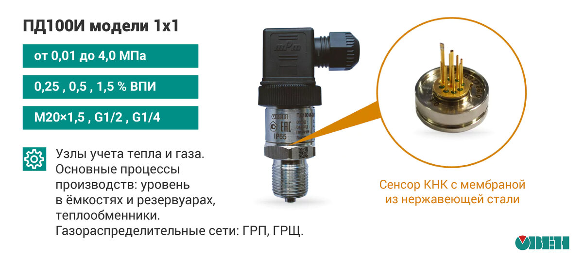 Преобразователь давления пд100 схема подключения