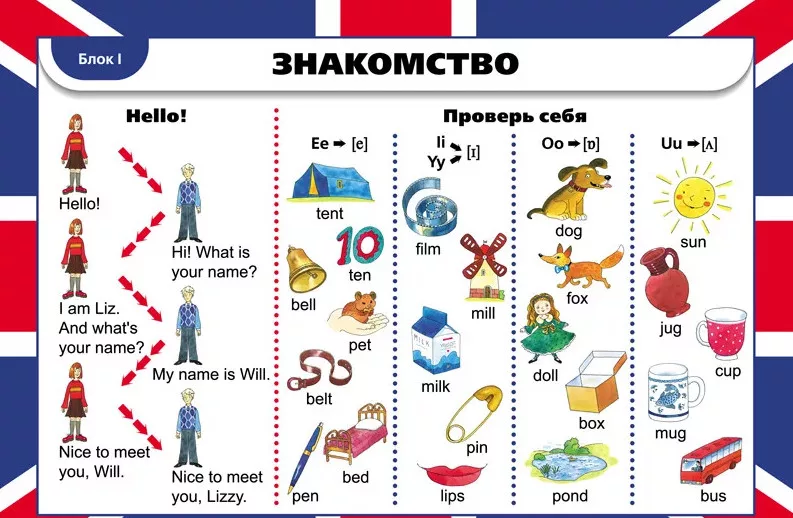 Учим английские слова по картинкам