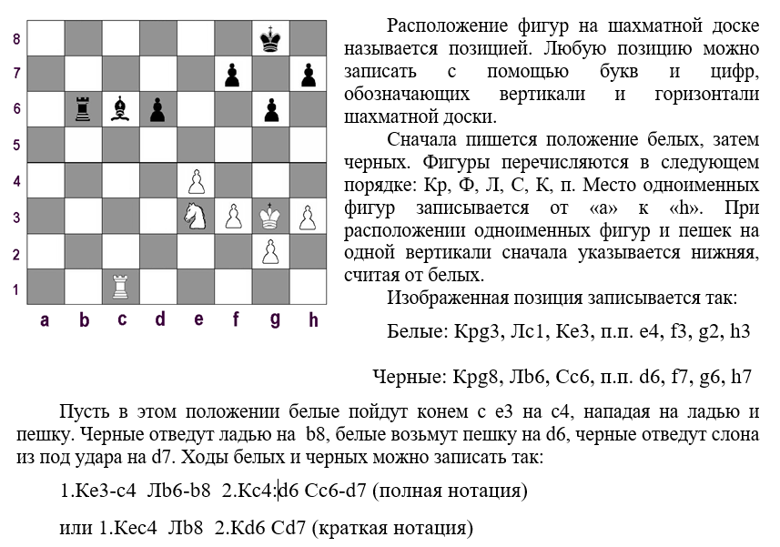 Запись шахматной партии