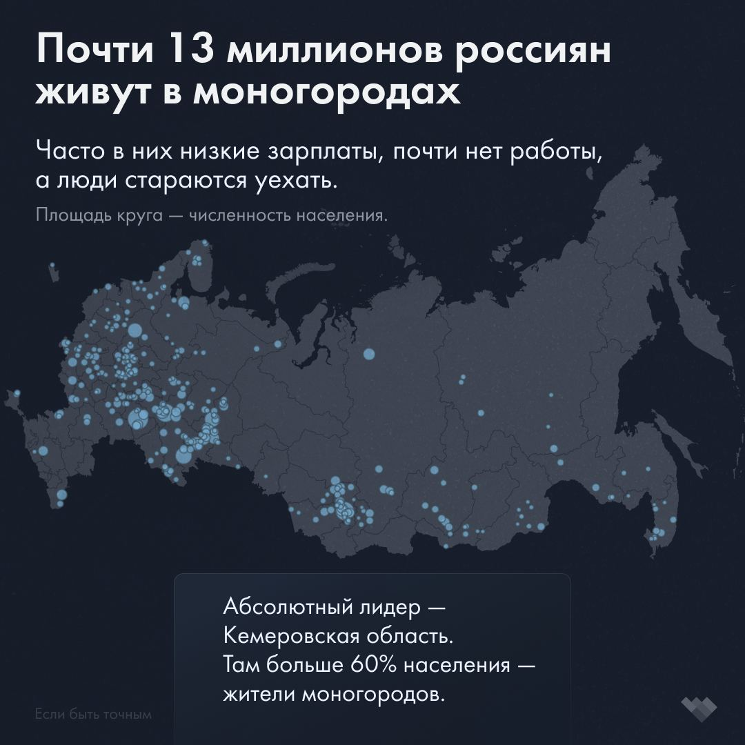 Миллионы россиян живут в моногородах, которые появились еще во времена  СССР. Их пытаются «оживить» — пока получается не очень | Если быть точным |  Дзен