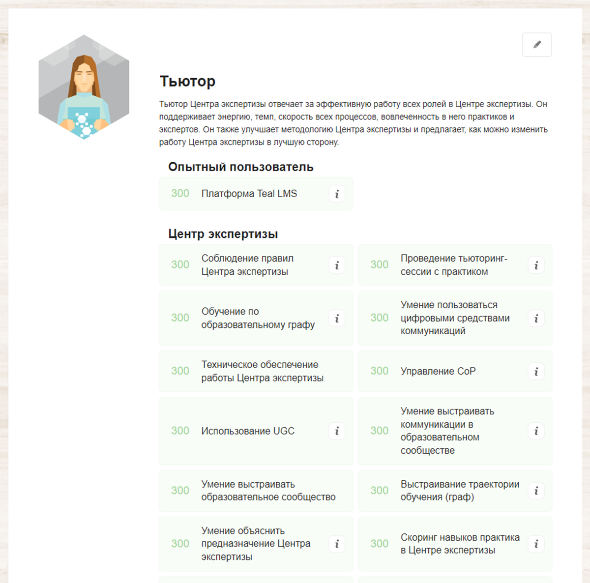 Тьютор корпоративного обучения: навыки