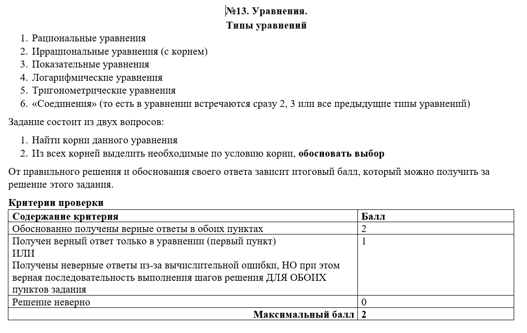 Официальные егэ 2024 результатов