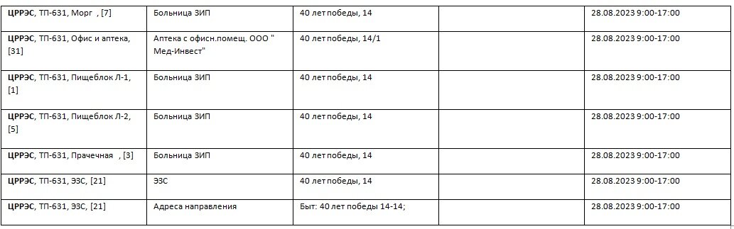 Листайте вправо, чтобы увидеть больше изображений
