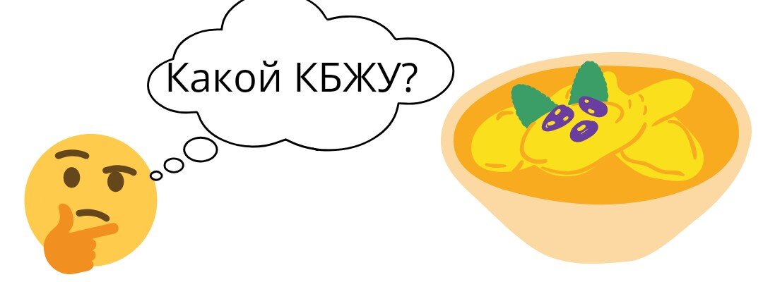 Какой КБЖУ  в том или ином продукте?