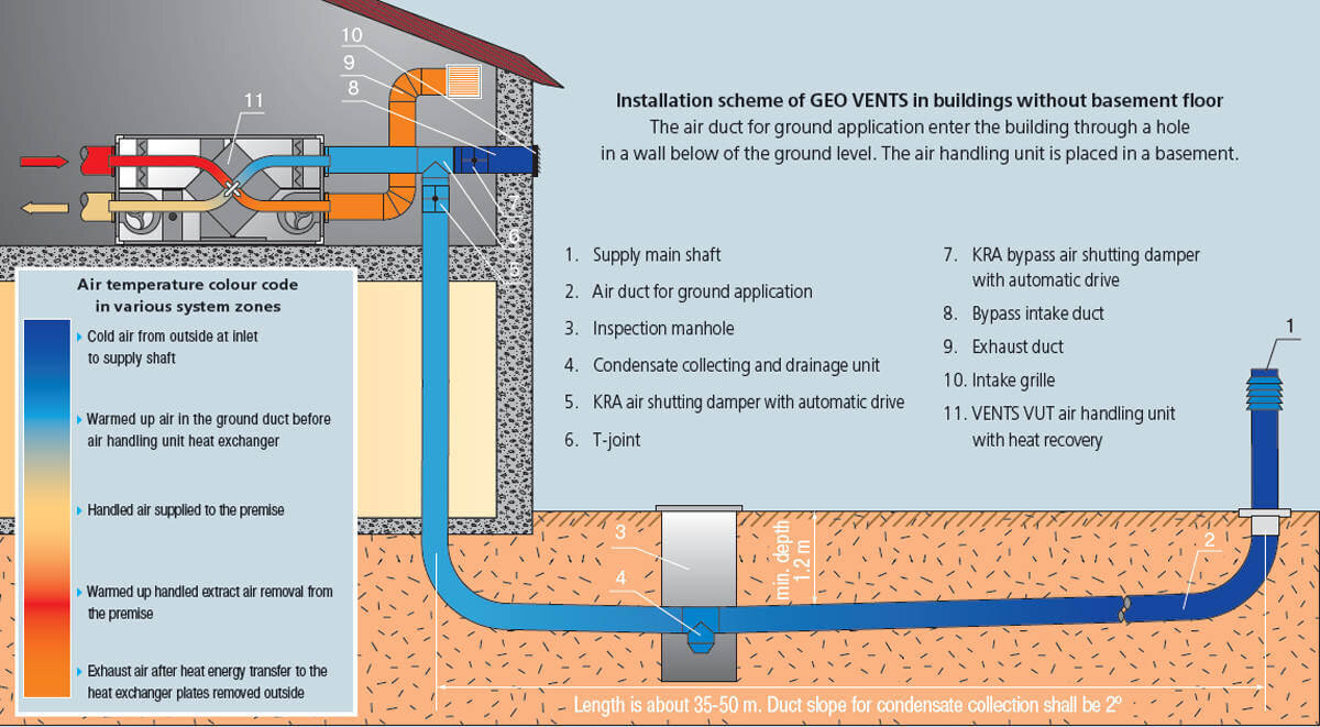 Какой буквой обозначена направляющая втулка?. Tox3 ревизия. Ботулотоксин рентокс корея. Tox gb. Medi-peel mela + tox ampoule 30ml.