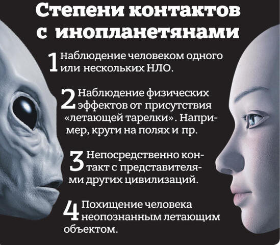 Степени контактов. Основание и показатель степени числа. Основание и показатель степени. -1 степень. Степени контактов.