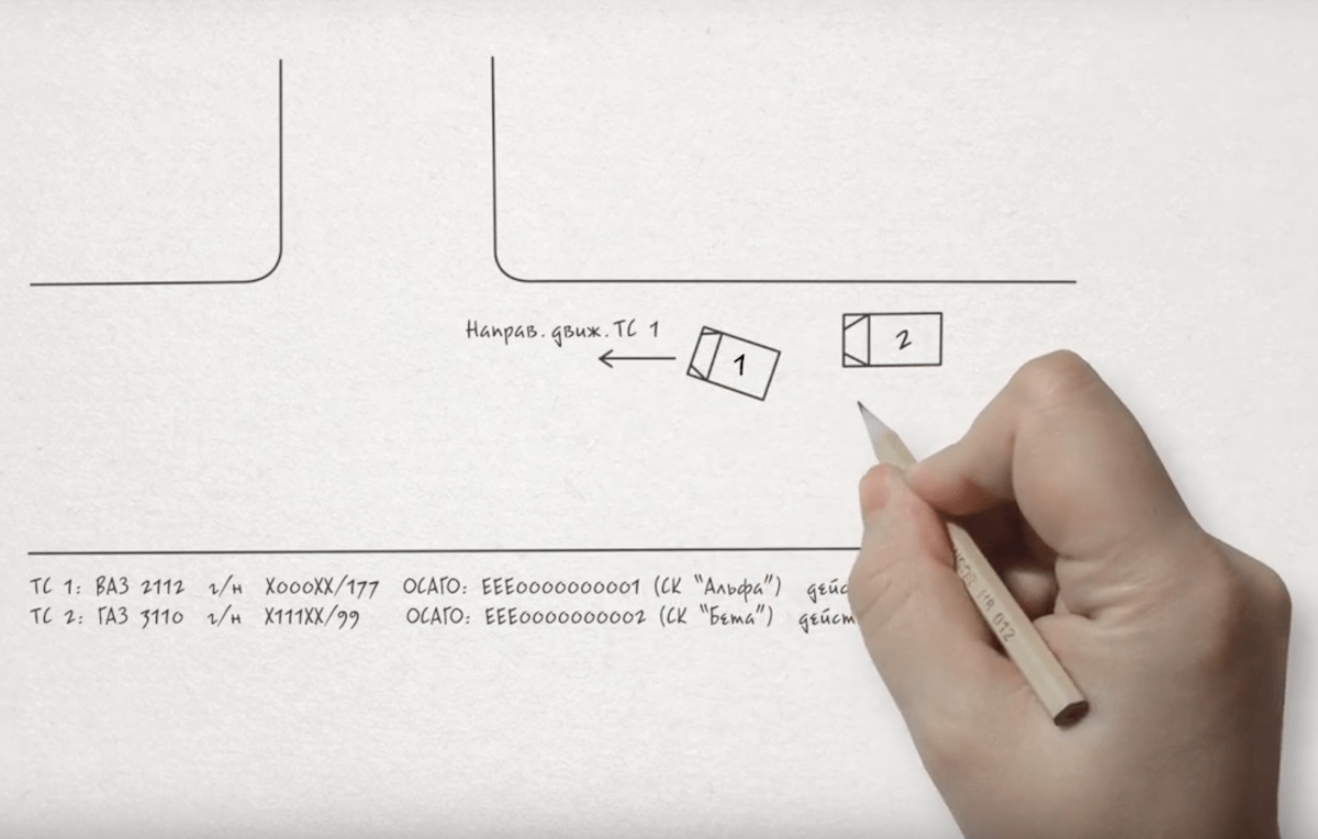 Как заполнить «европротокол» и составить схему ДТП | Insurance Team | Дзен