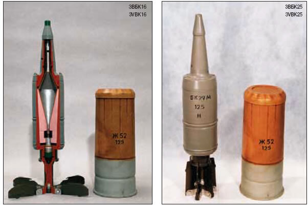 Советская танковая классика