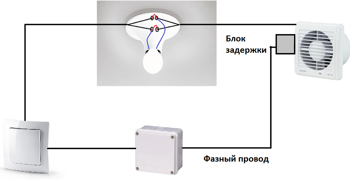 Как подключить вытяжной вентилятор к выключателю света