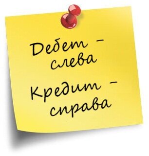 Бухгалтерией называют проводку и прослеживание передвижения всех финансов организации с целью получения ею прибыли.