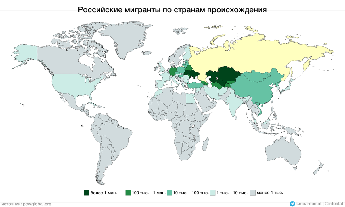 Какие страны принимают