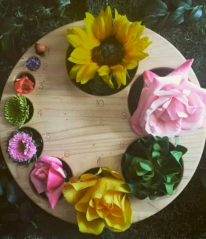 Шейка матки раскрывается постепенно. Подберите подходящие именно Вам образы визуализации открытия шейки, которые будут помогать в родах. 