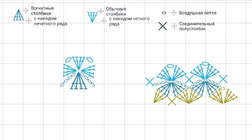 Баварский квадрат крючком схема