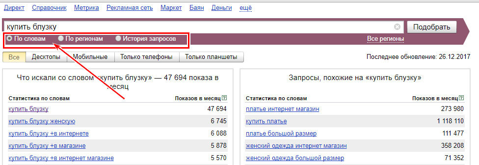 Алгоритм создания и развития своего бизнеса для начинающих предпринимателей