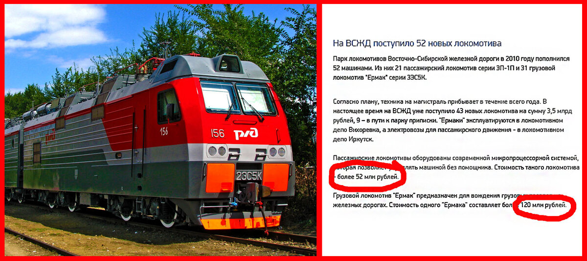 Старый добрый локомотив Ермак