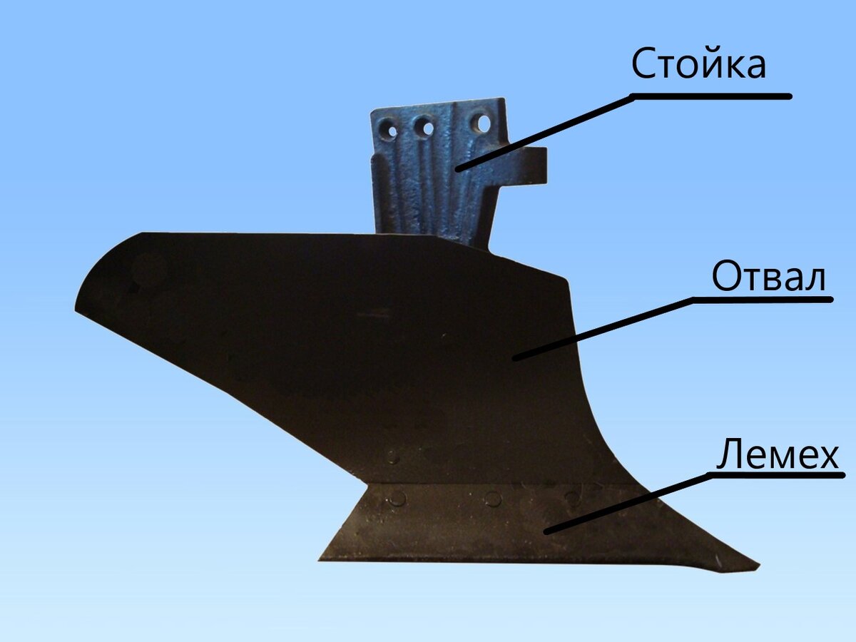 Лемех предплужника. Лемеха на плуг ПЛН-5-35. Корпус плуга. Лемех для плуга. Отвальный плуг.