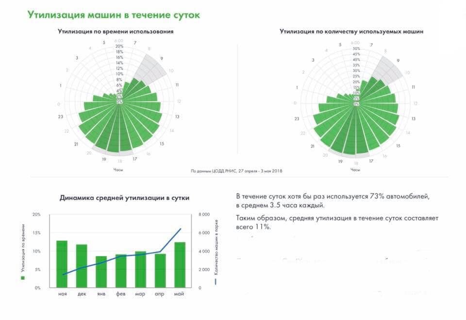Фото со страницы Александра Евсина на Facebook