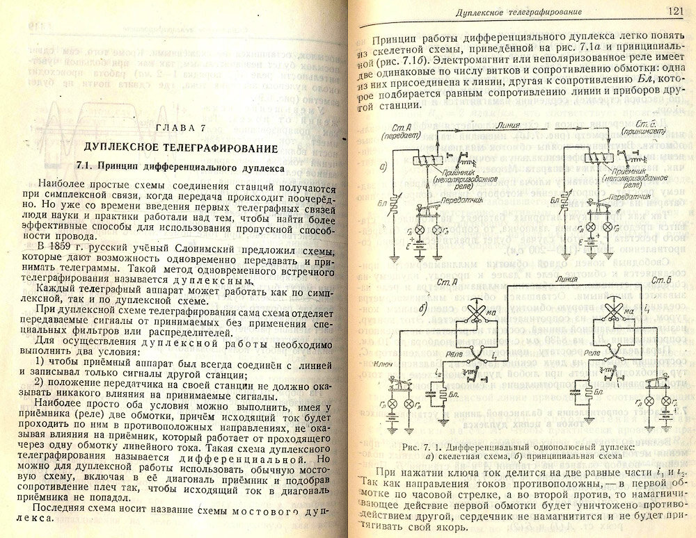 Схема телеграфа. Рта-7м аппарат телеграфный описание. Схема подключения телеграфного аппарата в линию. П-116 телеграфный аппарат техническое описание. Телеграфный аппарат т-100 схема.