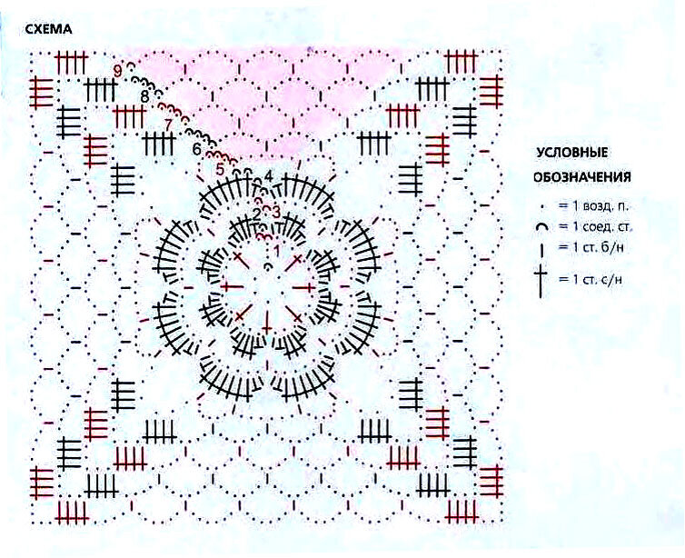 Квадратные мотивы схема. Туники из квадратов крючком схемы. Мотивы для туники крючком со схемами. Квадратные мотивы крючком со схемами для туники. Туника крючком схема квадрат.