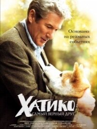 Яндекс картинки. 