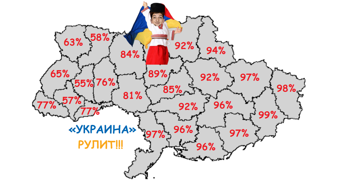 Процент украинцев, написавших в поисковых запросах Google "Украина", а не "Україна"