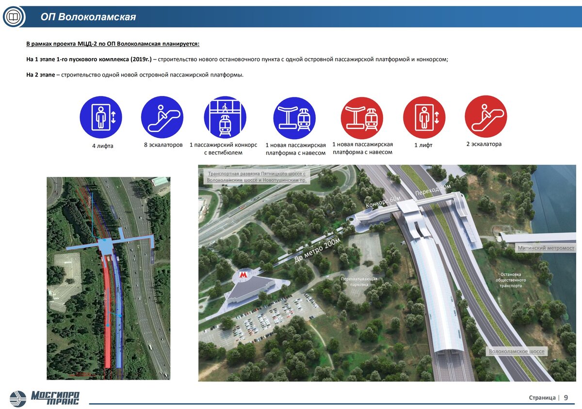 Карта метро станция волоколамская