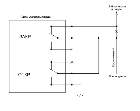 Схемы подключения автосигнализации к различным типам центрального замка