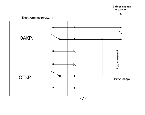 Схема подключения сигнализации