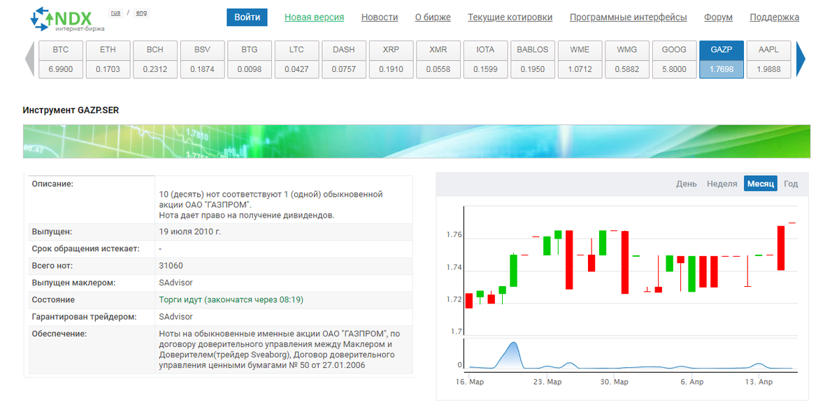Биржа INDX Вебмани. Официальный сайт.