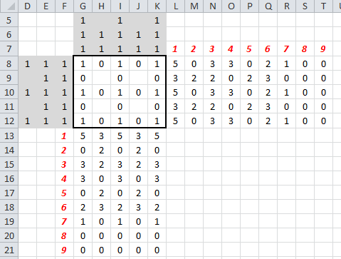 Как сделать кроссворд в Excel с помощью стандартных функций