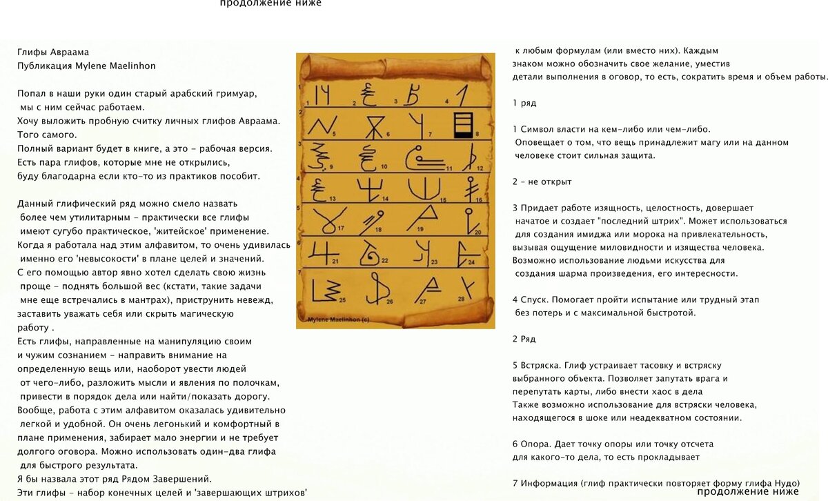 Значение слова став. Глифы Арахны формулы ставы рабочие. Глифы Арахны, царя Давида.. Глиф Авраама 26. Алфавит Авраама глифы.