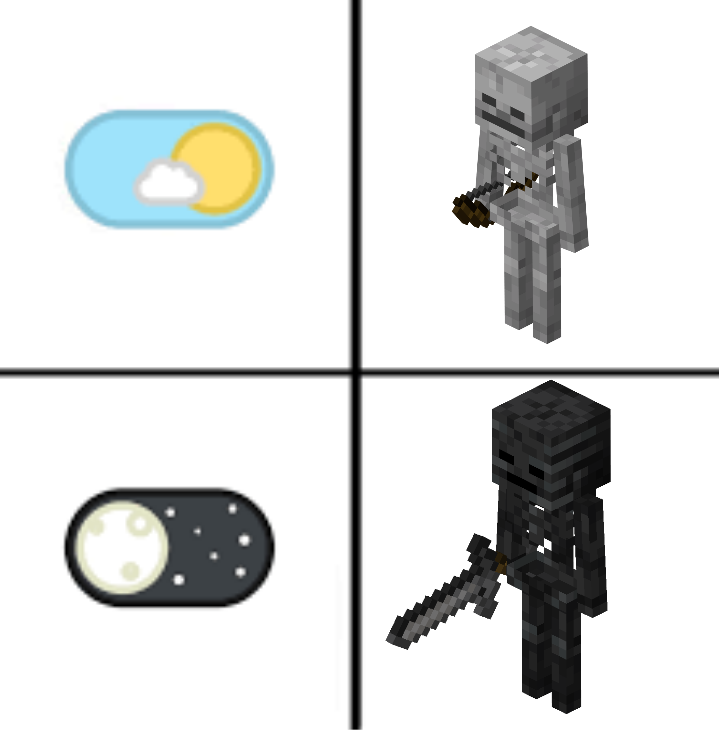 Майнкрафт memes. Мемы про майнкрафт. Приколы из МАЙНКРАФТА. Смешные картинки майнкрафт. Смешные мемы про майнкрафт.