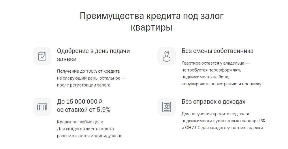 Пример рекламы кредита под залог недвижимости с сайта одного из крупных банков