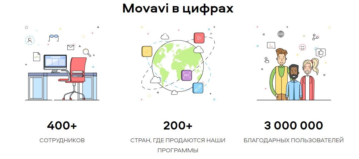 С каждым годом растет популярность видеороликов. Причина простая. Представьте, что у вас какая-то проблема. Допустим, справа внизу на экране компьютера пропал значок смены языков.-2