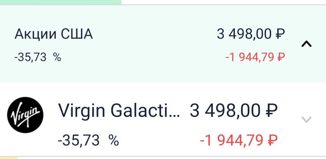 Акции, купленные на эмоциях и новостном шуме.